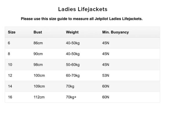 Ladies Size Guide