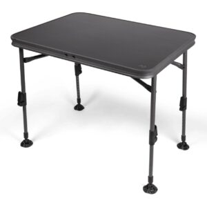 Dometic Element Table