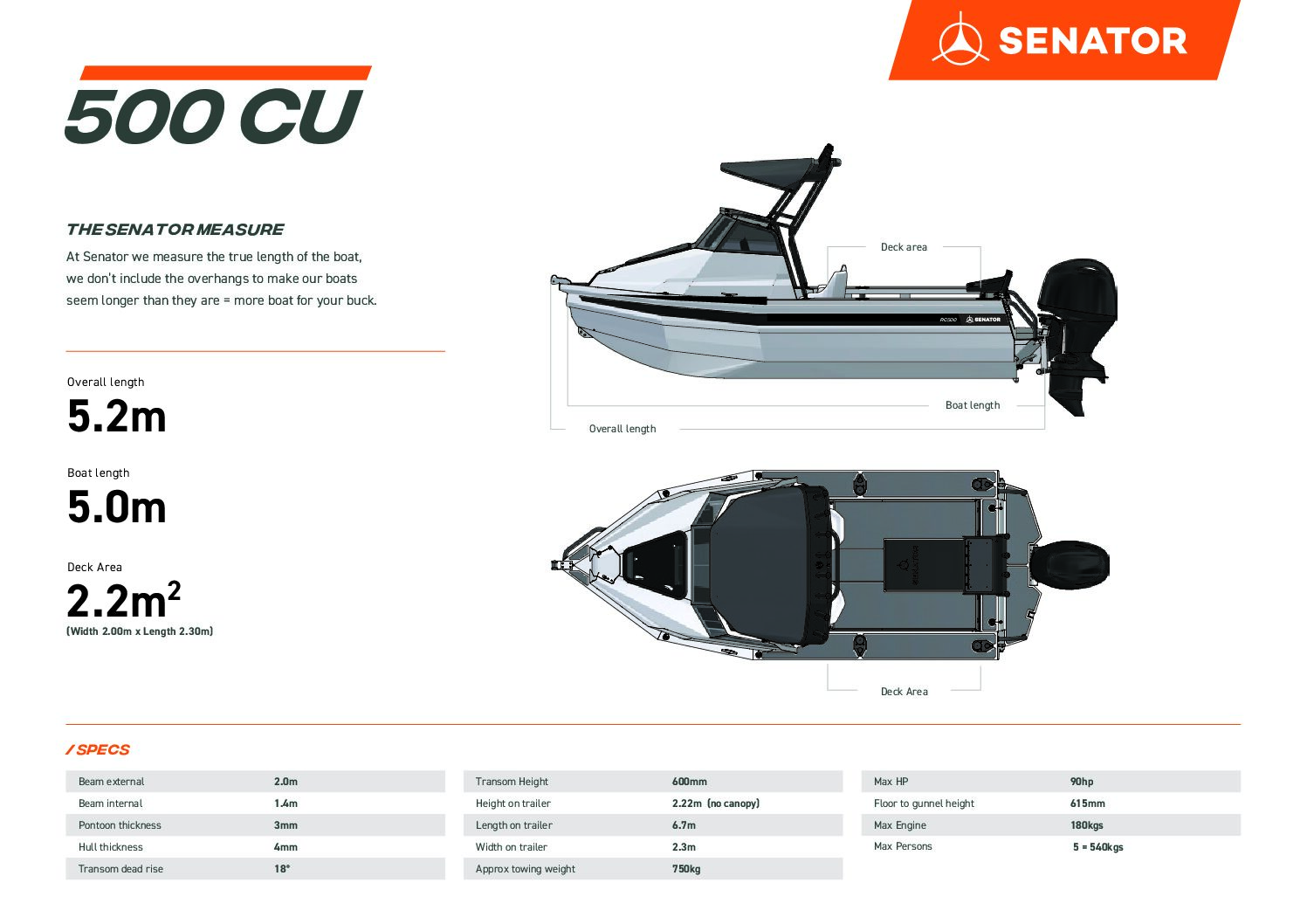 Senator 500 CU - 2025 - Image 28