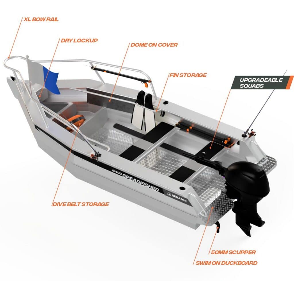 Facelift-400-Features